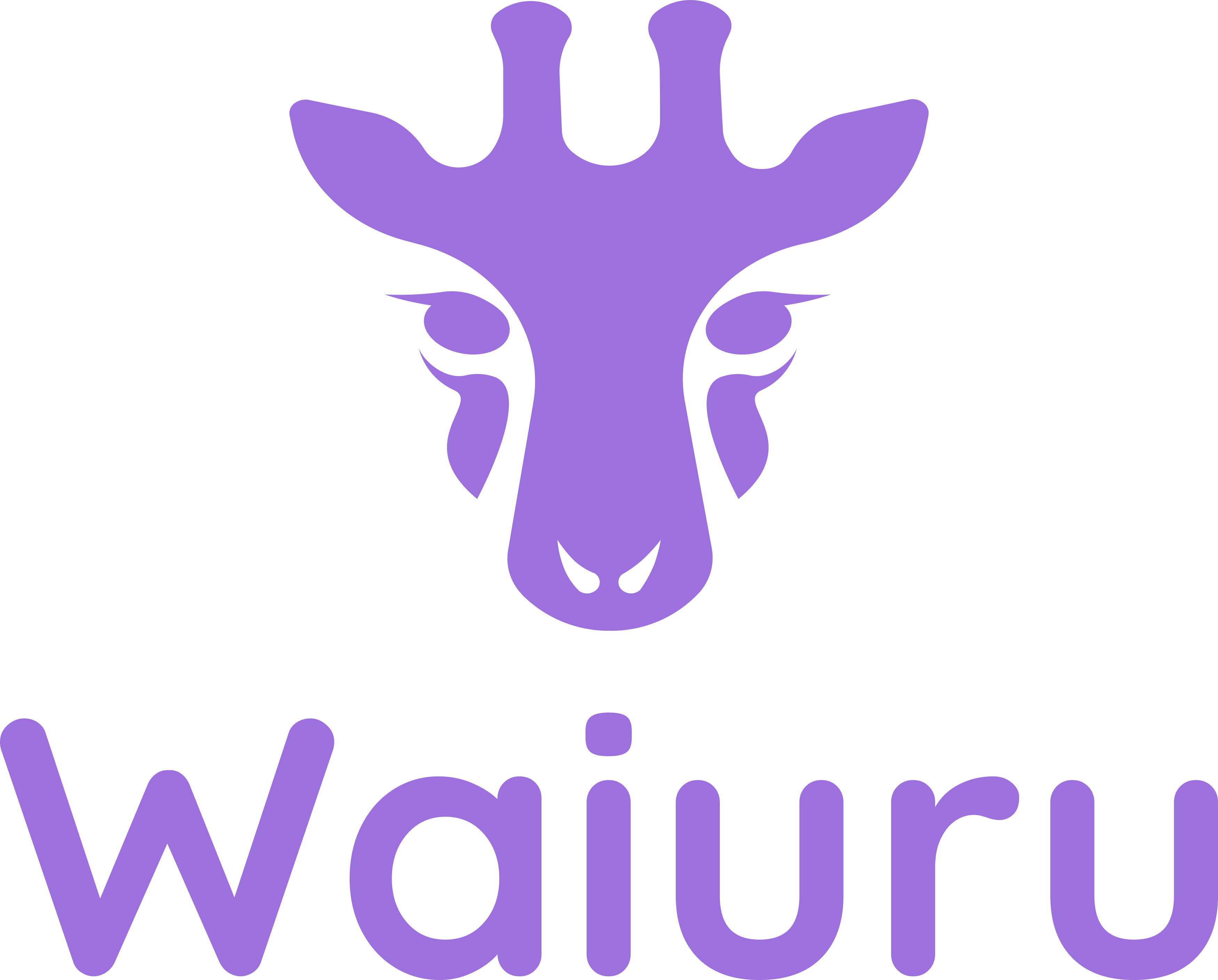 Waiuru